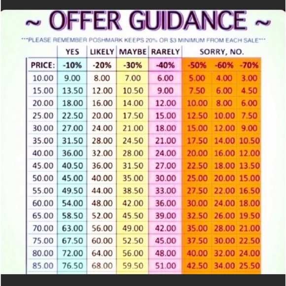 CABI SCATTER PRINT FLORAL CAMI Sz L - Picture 10 of 10